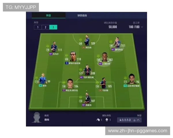 Rockets火箭队13号球员详细介绍及赛季数据